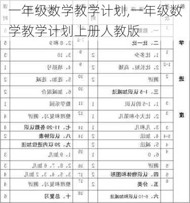 一年级数学教学计划,一年级数学教学计划上册人教版