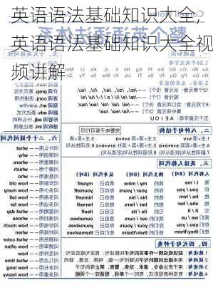 英语语法基础知识大全,英语语法基础知识大全视频讲解