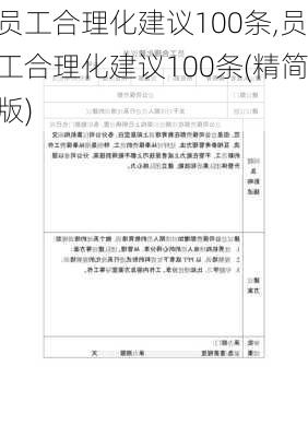 员工合理化建议100条,员工合理化建议100条(精简版)